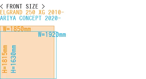 #ELGRAND 250 XG 2010- + ARIYA CONCEPT 2020-
